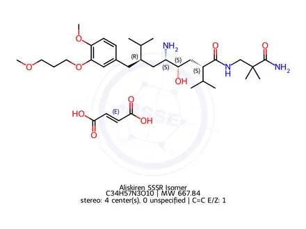 Chemical structure of Aliskiren SSSR Isomer
