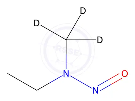 Chemical structure of N-Nitrosoethylmethylamine-d3