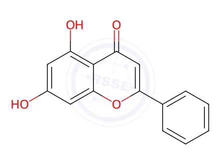 Chemical structure of Chrysin