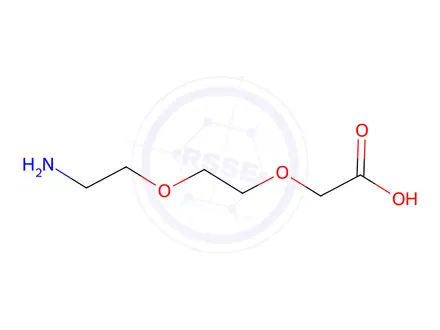 Chemical structure of Semaglutide Impurity 318