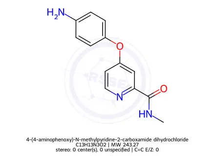 Chemical structure of Sorafenib Impurity L