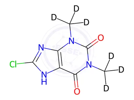 Chemical structure of 8-Chlorotheophylline-D6