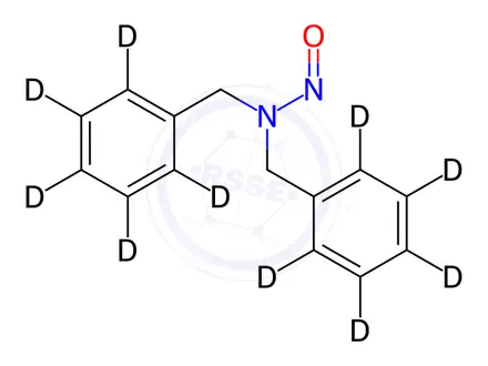 Chemical structure of N-Nitrosodibenzylamine-d10