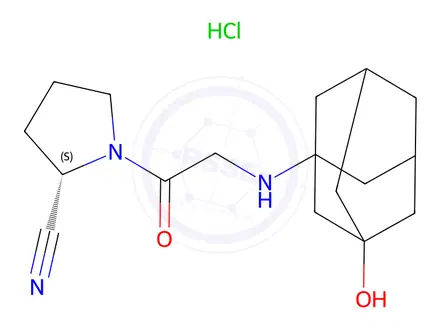Chemical structure of Vildagliptin Hydrochloride