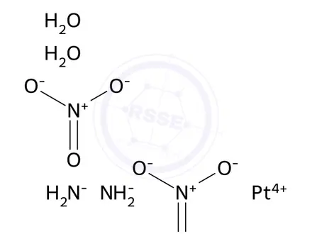 Chemical structure of Nedaplatin Impurity 2 Dinitrate