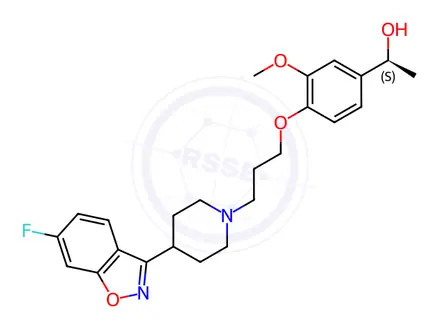 Chemical structure of Milsaperidone