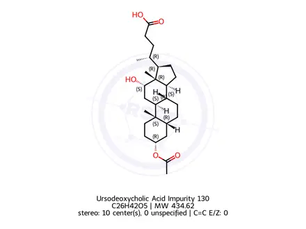 Chemical structure of Ursodeoxycholic Acid Impurity 130