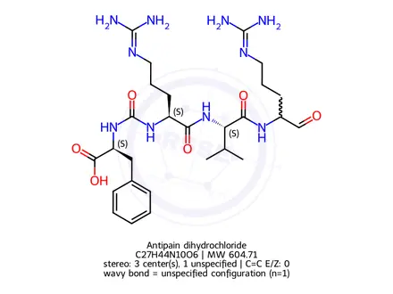 Chemical structure of Antipain dihydrochloride