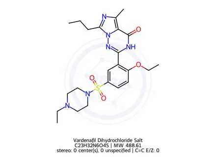 Chemical structure of Vardenafil Dihydrochloride Salt