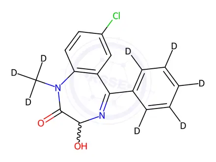 Chemical structure of Temazepam-d8