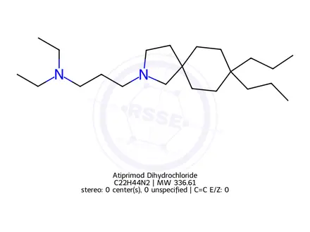 Chemical structure of Atiprimod Dihydrochloride