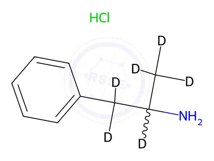 Chemical structure of rac Amphetamine-d6 Hydrochloride
