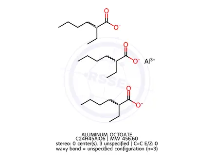 Chemical structure of ALUMINUM OCTOATE