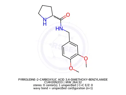 Chemical structure of PYRROLIDINE-2-CARBOXYLIC ACID 3,4-DIMETHOXY-BENZYLAMIDE