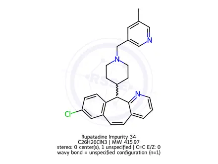 Chemical structure of Rupatadine Impurity 56
