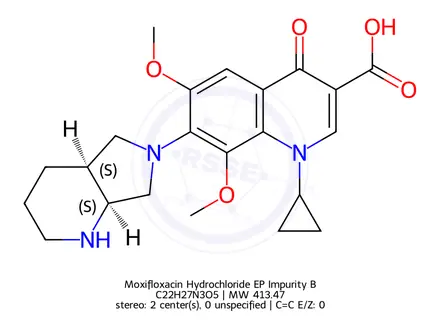 Chemical structure of Moxifloxacin EP Impurity B