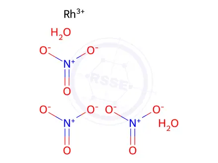 Chemical structure of Rhodium(III) nitrate hydrate