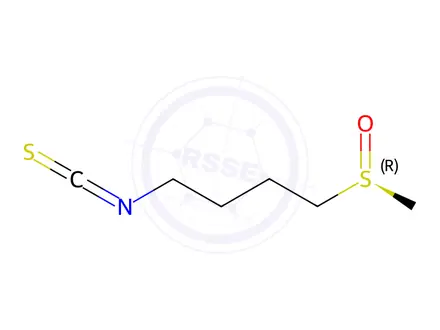 Chemical structure of (S)-Sulforaphane