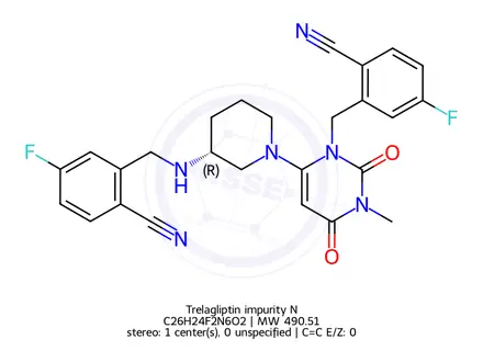 Chemical structure of Trelagliptin Impurity N