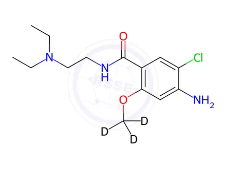 Chemical structure of Metoclopramide-d3