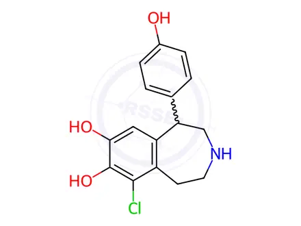 Chemical structure of Fenoldopam