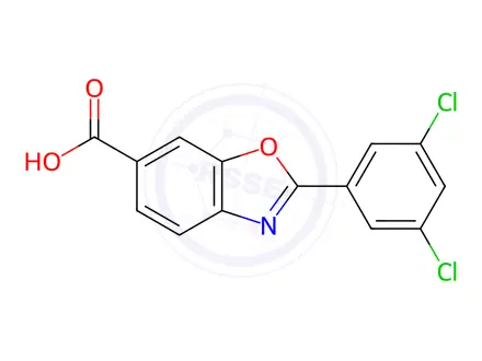 Chemical structure of Tafamidis Meglumine