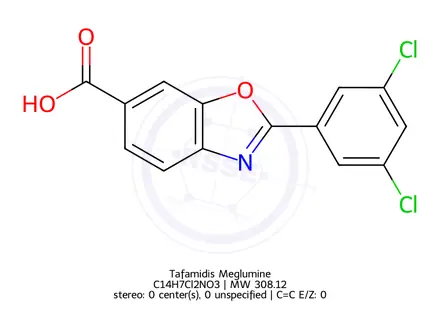 Chemical structure of Tafamidis