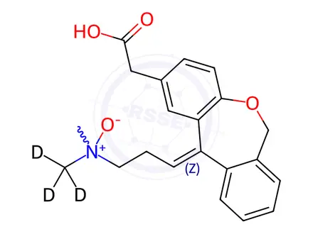 Chemical structure of Olopatadine-d3 N-Oxide