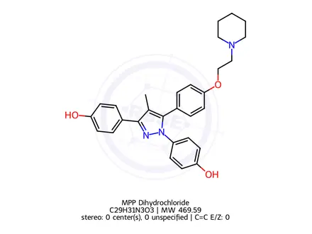 Chemical structure of MPP Dihydrochloride