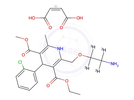 Chemical structure of Amlodipine-d4 Maleate