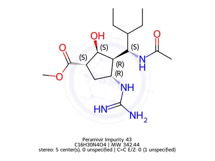 Chemical structure of Peramivir Impurity 209
