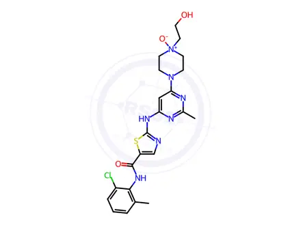 Chemical structure of Dasatinib USP Related Compound A