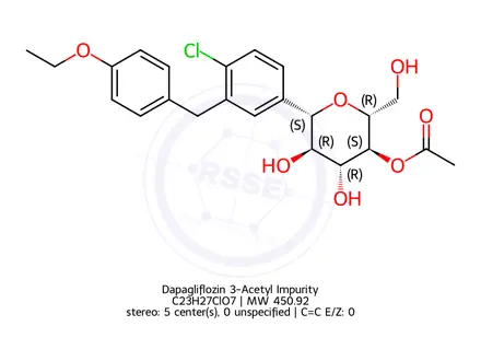 Chemical structure of Dapagliflozin Impurity 447