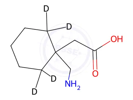Chemical structure of Gabapentin-d4 (cyclohexyl-2,2,6,6-d4)