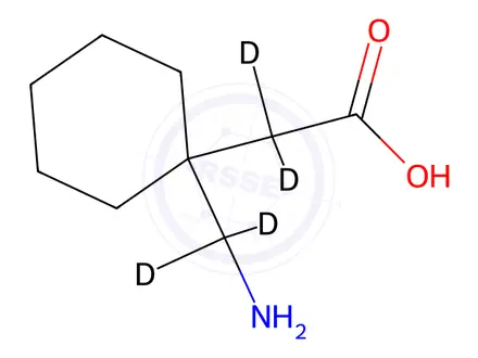 Chemical structure of Gabapentin D4