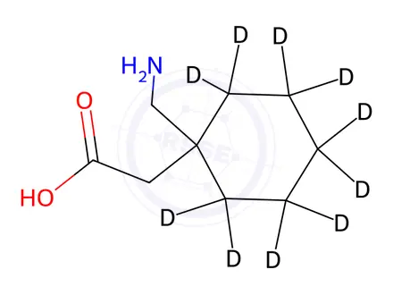 Chemical structure of Gabapentin-D10