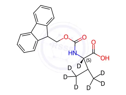 Chemical structure of Fmoc-Val-OH-[D8]