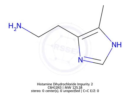 Chemical structure of Histamine Dihydrochloride Impurity 2