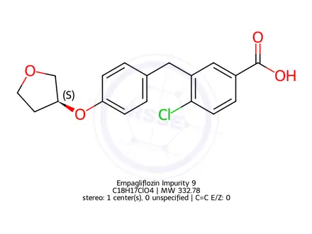 Chemical structure of Empagliflozin Impurity 9