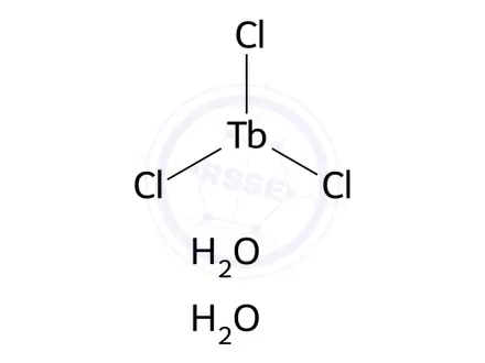 Chemical structure of Terbium(III) chloride hexahydrate