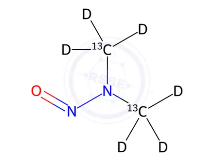 Chemical structure of Valsartan Impurity 19-13C,d6 (N-Nitroso Dimethylamine-13C,d6)