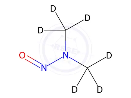 Chemical structure of Azilsartan Impurity 1071