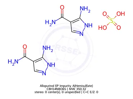 Chemical structure of Allopurinol EP Impurity A(Hemisulfate)