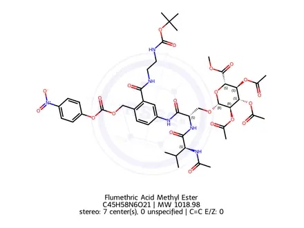 Chemical structure of Miglitol Impurity 38