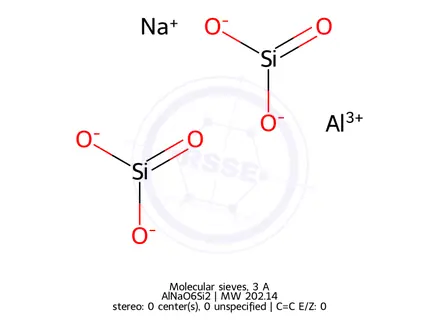 Chemical structure of Molecular sieves, 3 A