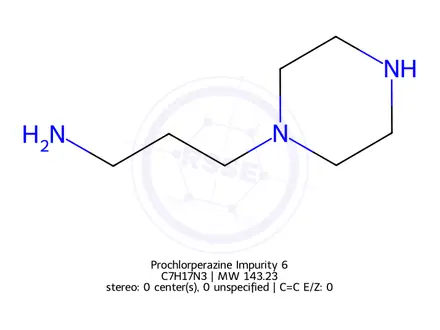 Chemical structure of Prochlorperazine Impurity 6