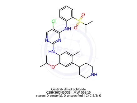 Chemical structure of Ceritinib