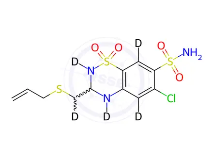Chemical structure of Althiazide-d5