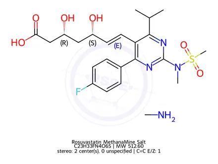 Chemical structure of Rosuvastatin MethanaMine Salt