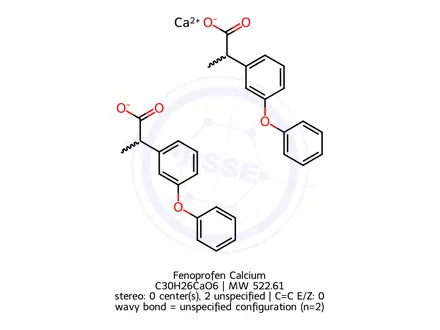 Chemical structure of Fenoprofen Calcium